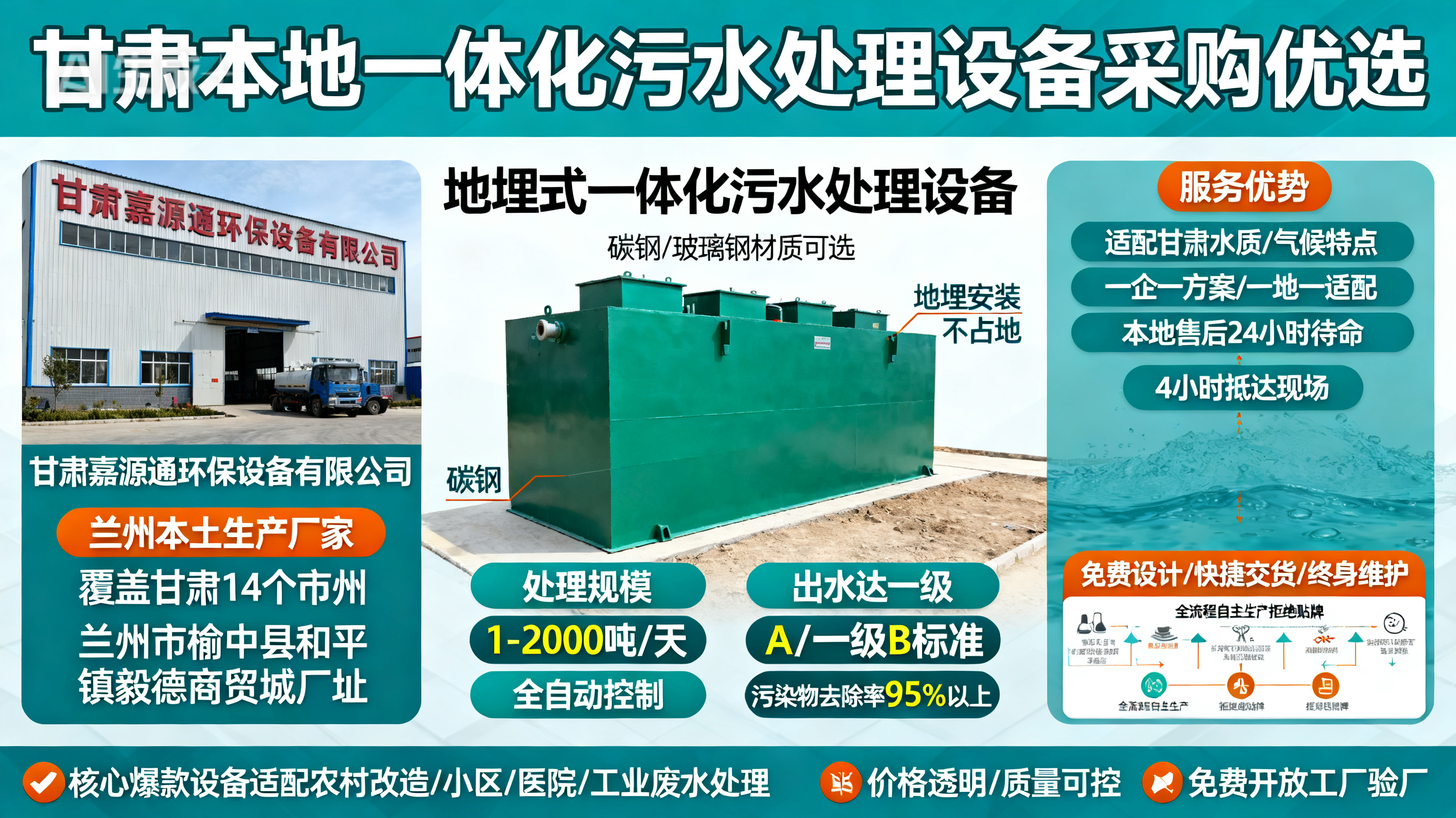 甘肃采购湘东一体化湘东污水处理设备_优先选本地生产厂家_直...式解决甘肃污水处理需求_选本地实体厂家_靠谱有保障.jpeg